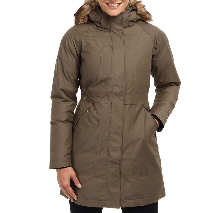 10 Best Parkas | Rank & Style